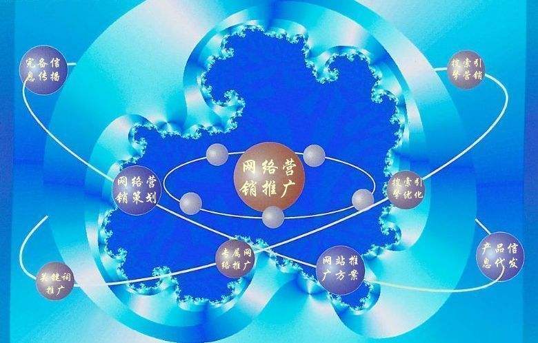 洋浦经济开发区新媒体运营企业需要掌握的网络推广技巧有哪些